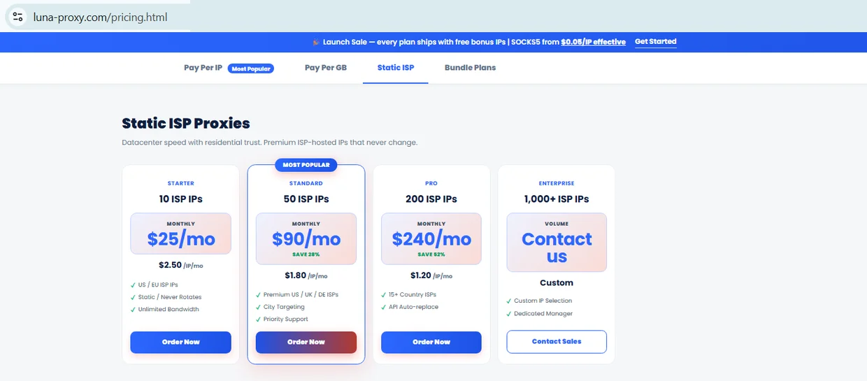 Tabla de precios de proxies ISP estáticos de LunaProxy