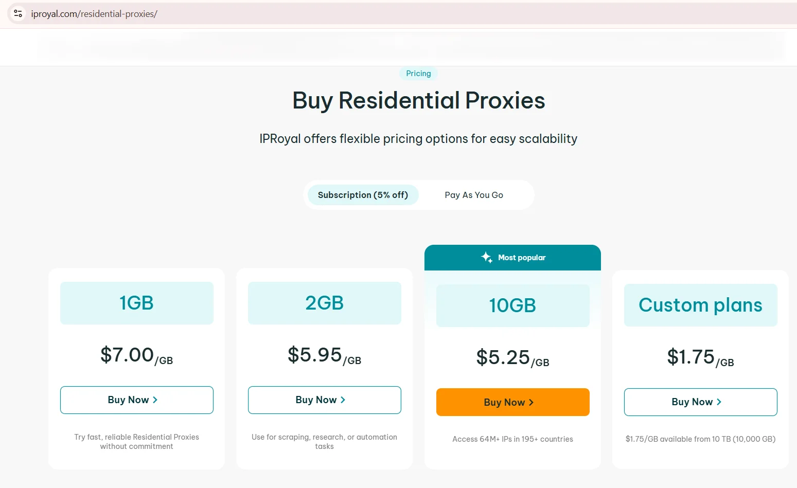 Página de precios de suscripción de proxies residenciales de IPRoyal