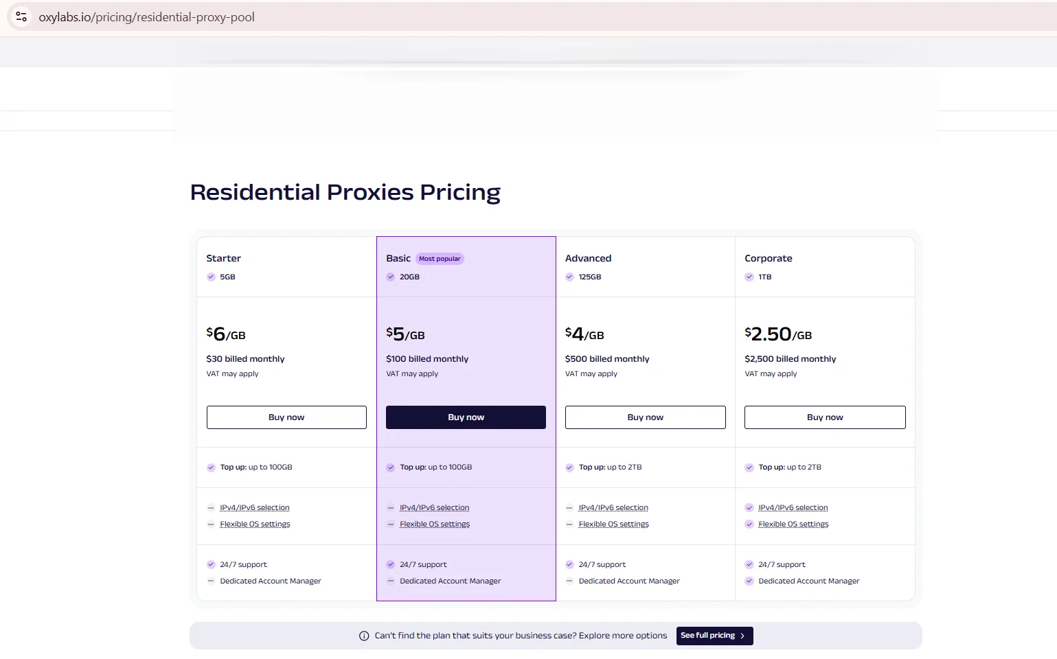 Página de precios de proxies residenciales de Oxylabs