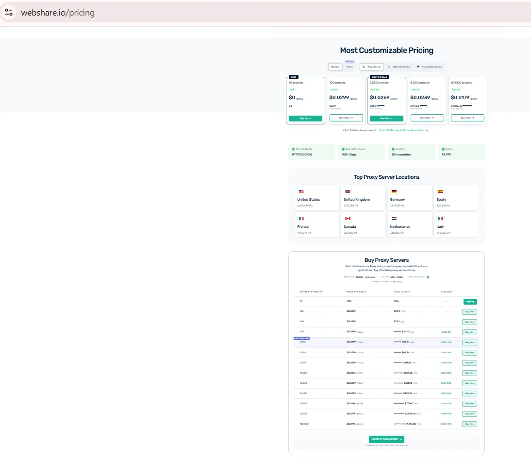 Página de precios de proxies ISP de Oxylabs