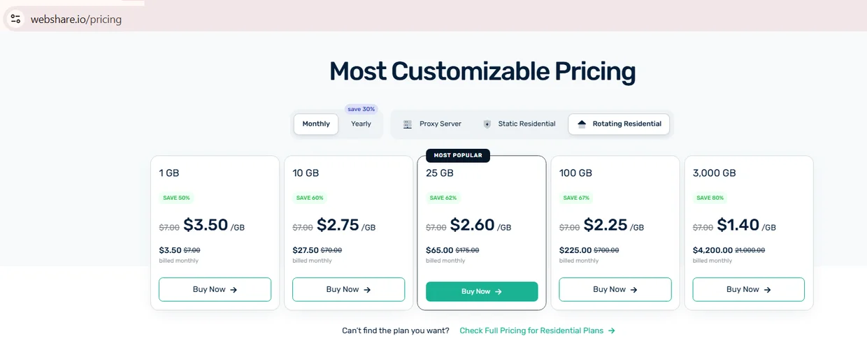 Тарифы ротационных резидентных прокси Webshare