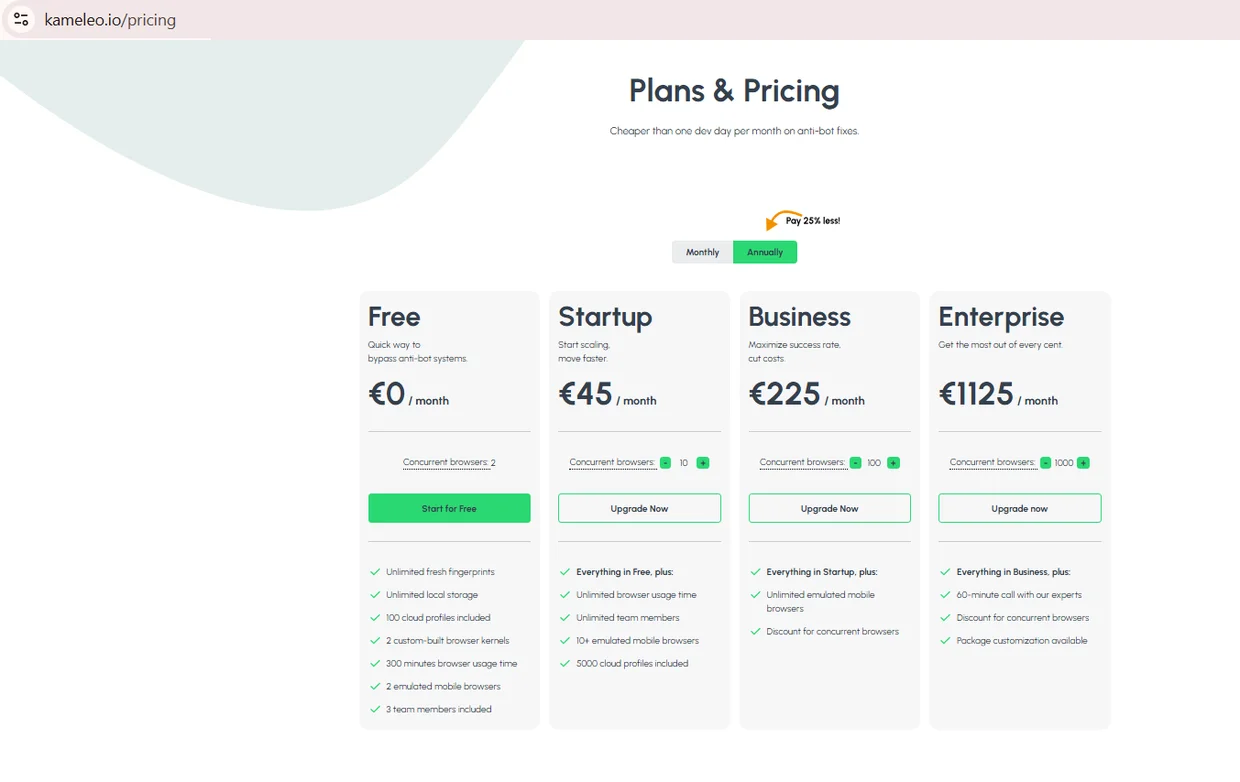 Kameleo 方案与定价页面截图，年付标签页